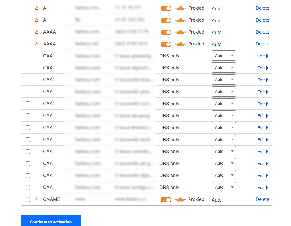 รายการ DNS Records ทั้งหมดที่ cloudflare สแกนพบ